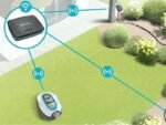 Gardena SILENO life 1500 set Smart Mähroboter mit Begrenzungskabel