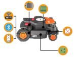 Worx Landroid Vision Cloud WR341E Mähroboter ohne Installation