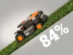 Worx Landroid Vision Cloud WR341E Mähroboter ohne Installation