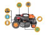 Worx Landroid Vision Cloud WR365E Mähroboter ohne Installation