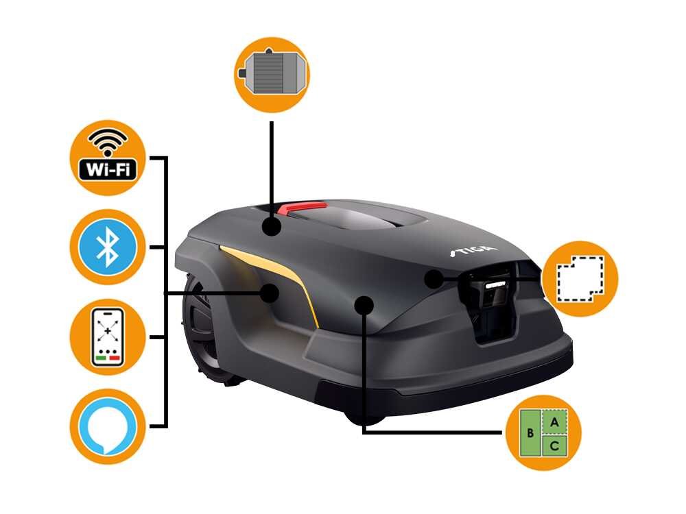 Stiga Vista A 140v Mähroboter ohne Installation - Produktbild 2